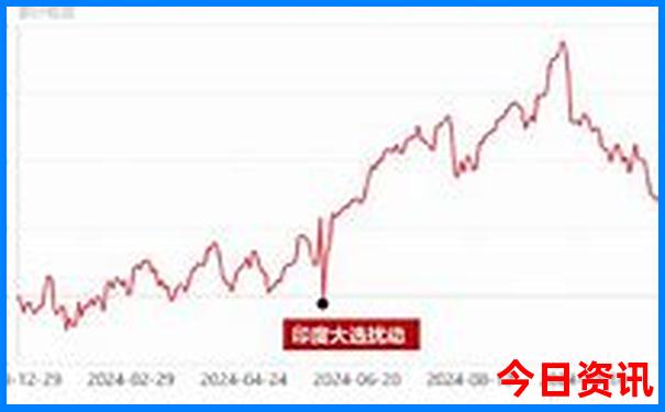 佛山亲子游最佳地方