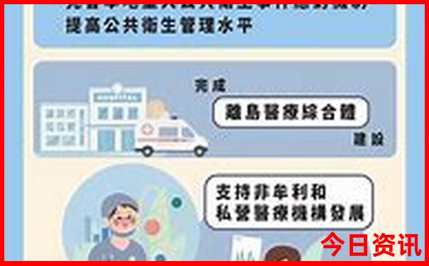 大纵湖必去三个景点
