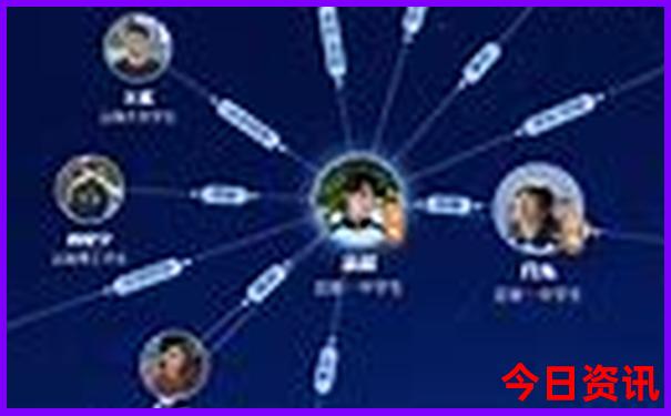 长春旅游景点排行榜前十名
