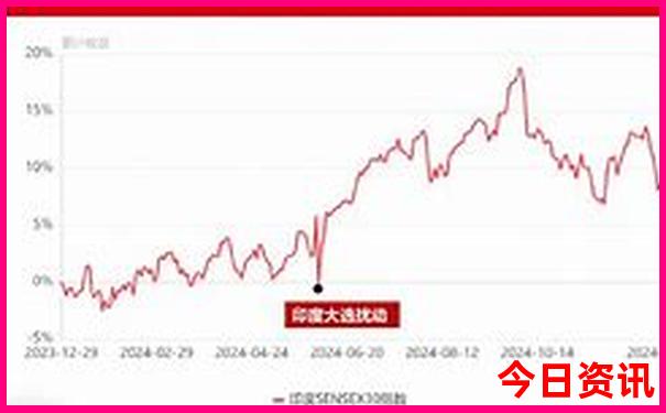 长白山7月份旅游攻略